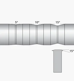 Lee Valley Sharpening><noscript><img width=