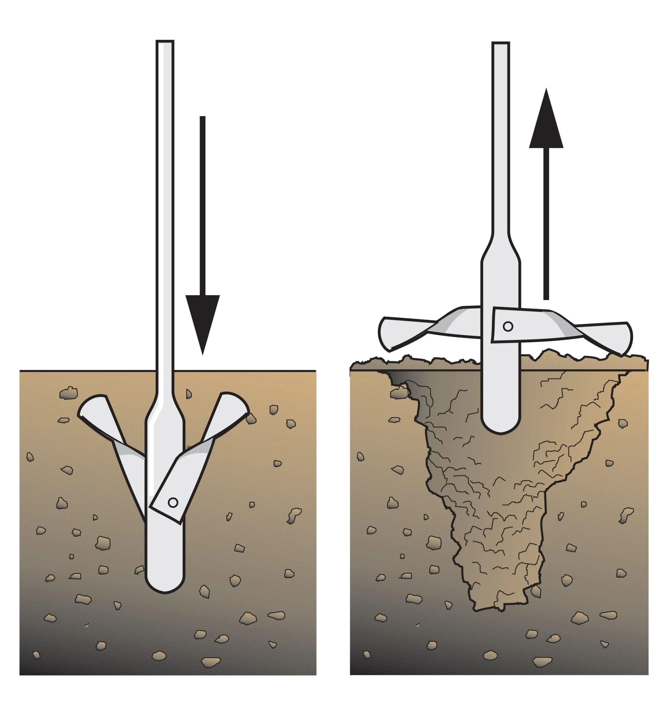 Lee Valley Composting|Composting>Compost Aerating Tool