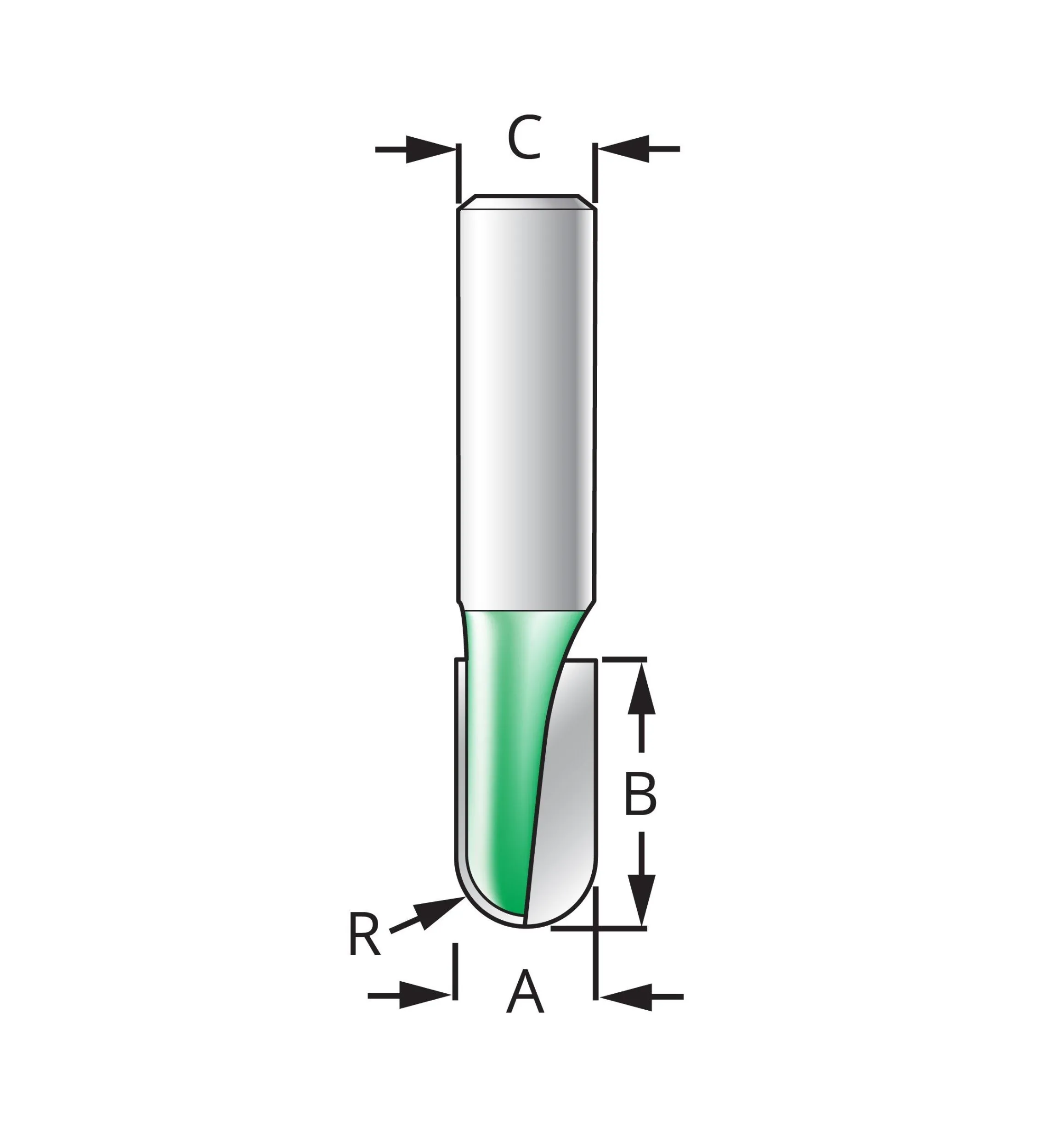 Lee Valley Routing>Core Box Bits