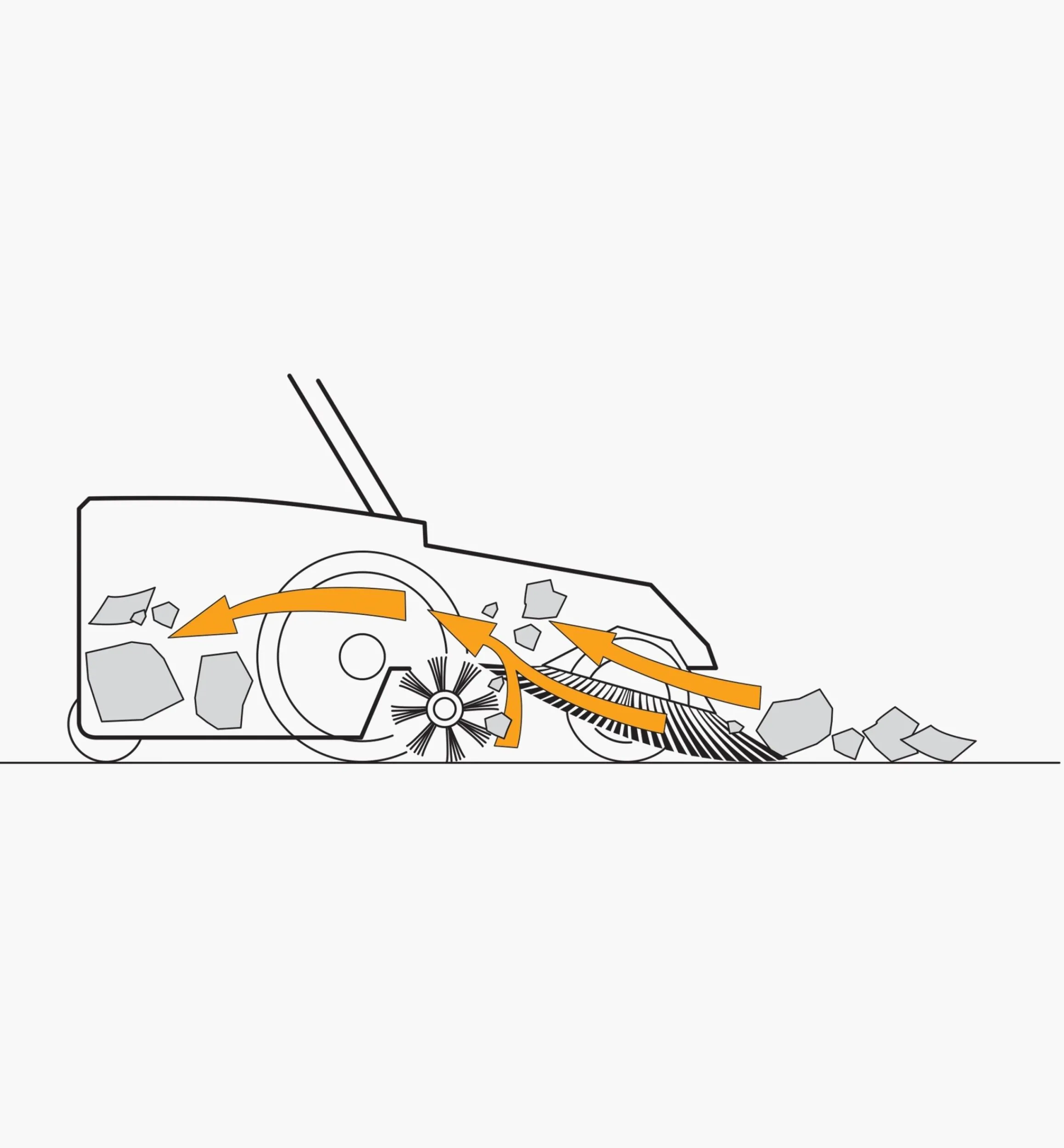 Lee Valley Home Maintenance>Dual Brush Sweeper