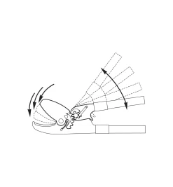 Lee Valley Garden Care><noscript><img width=