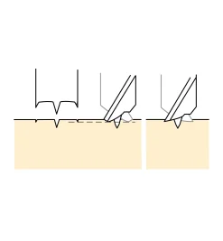 Lee Valley Power Tool Accessories><noscript><img width=