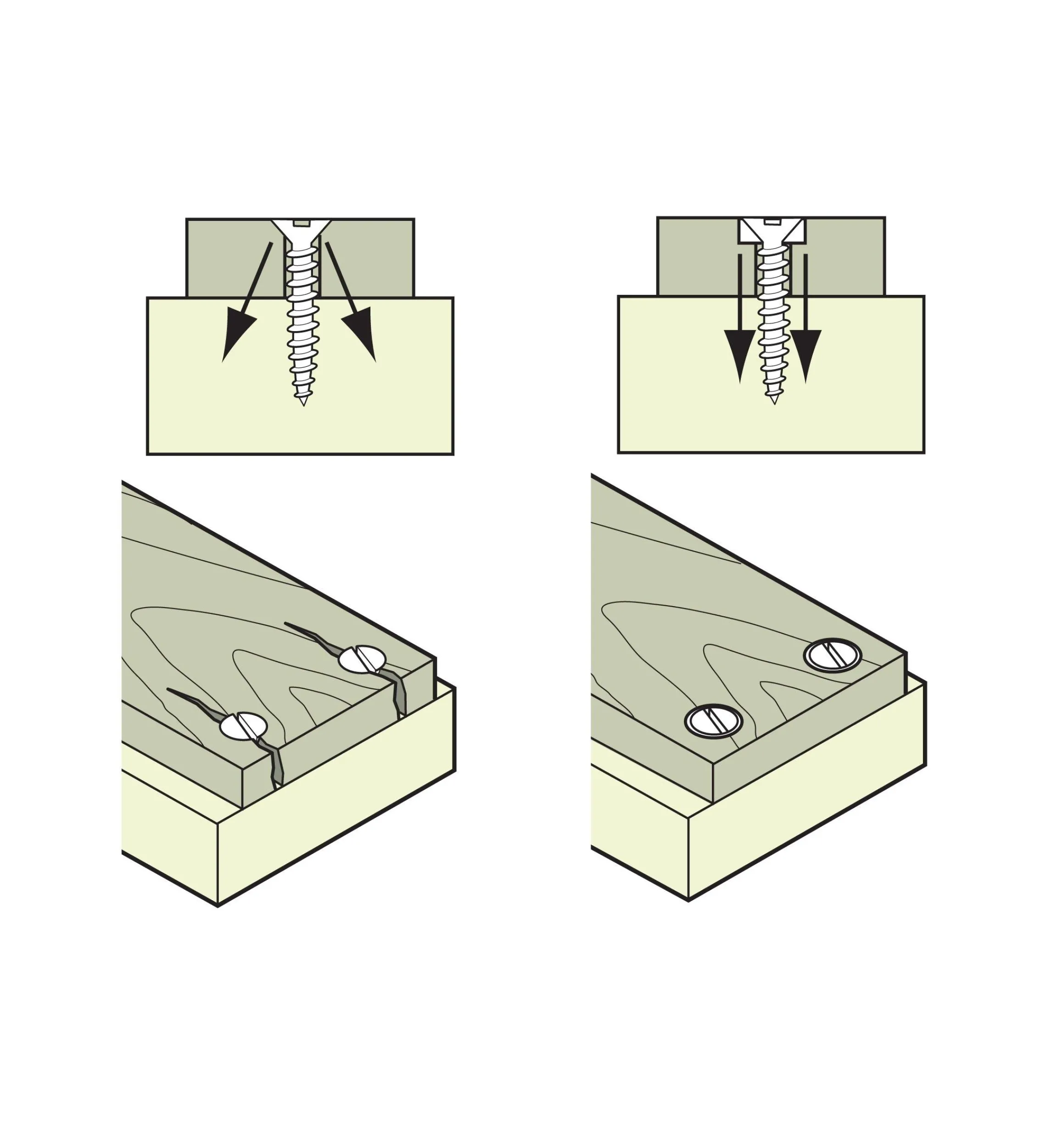 Lee Valley Fasteners>Brass Countersunk Washers