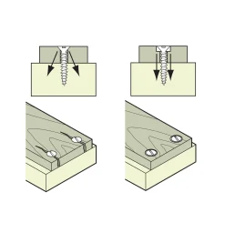 Lee Valley Fasteners><noscript><img width=