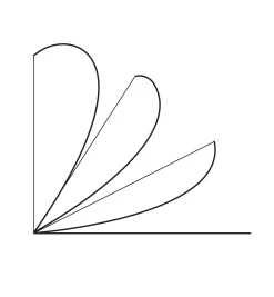 Lee Valley Marking & Measuring><noscript><img width=