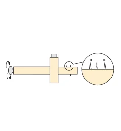 Lee Valley Marking & Measuring><noscript><img width=