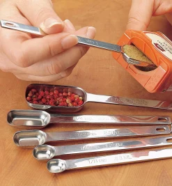 Lee Valley Measurement><noscript><img width=