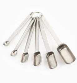 Lee Valley Measurement><noscript><img width=