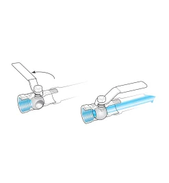 Lee Valley Hoses & Accessories><noscript><img width=