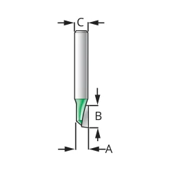 Lee Valley Routing><noscript><img width=