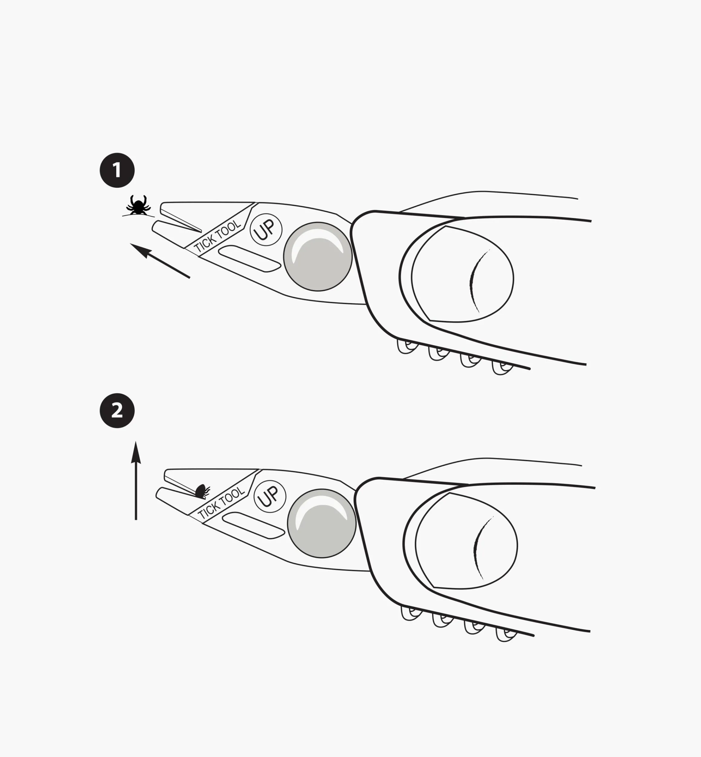 Lee Valley Hand Tools>Swiss Multi-Tool Tick Remover