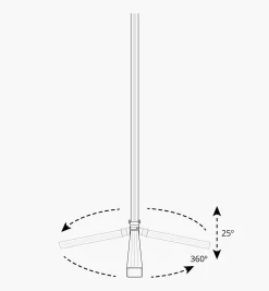 Lee Valley Home Maintenance><noscript><img width=