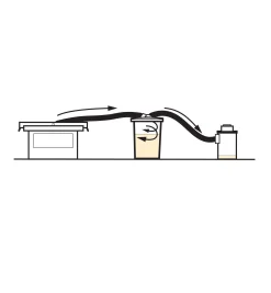 Lee Valley Workshop><noscript><img width=