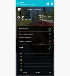 Lee Valley Weather Measurement><noscript><img width=
